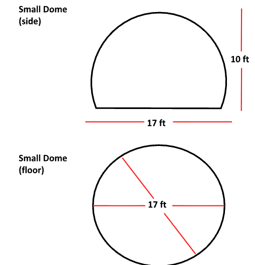 Small Planetarium Dome Dimensions