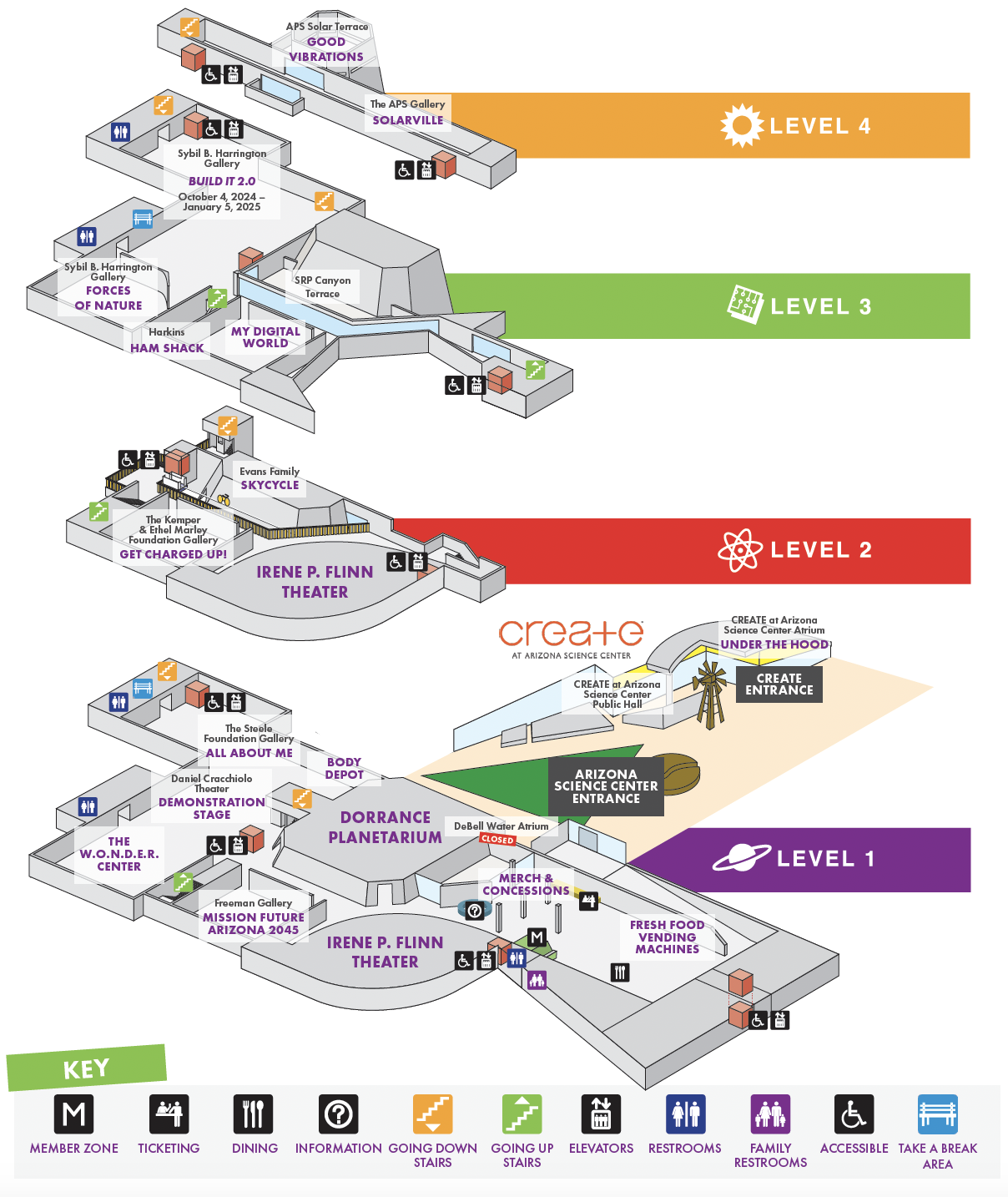 Arizona Science Center Map